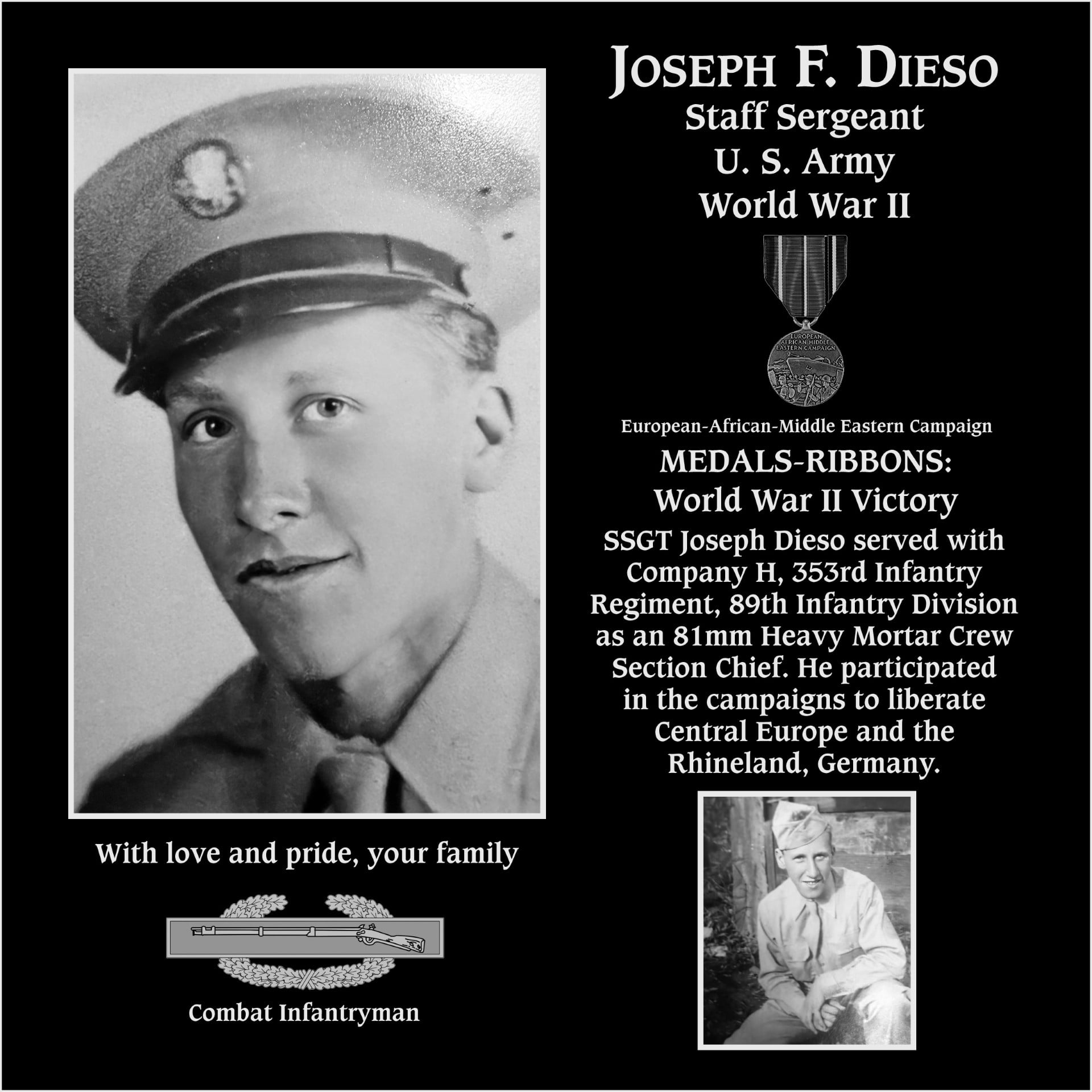 Joseph F. Dieso